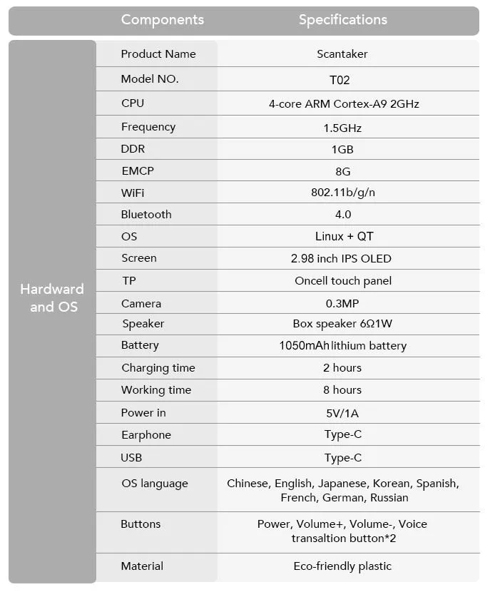 Xuezhiyou Scantalker T02 tarjima qalami