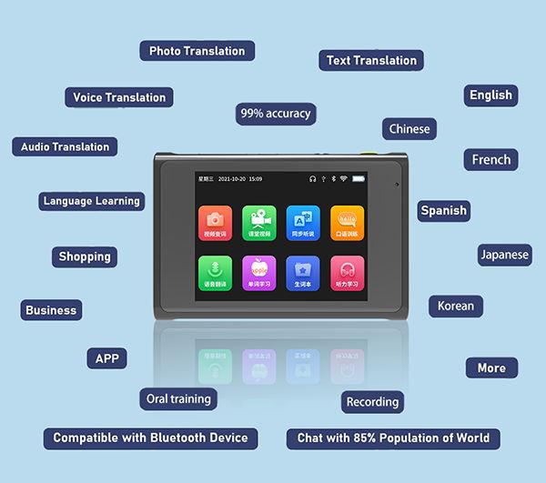Scanning Dictionary Translator For Dyslexia Reading